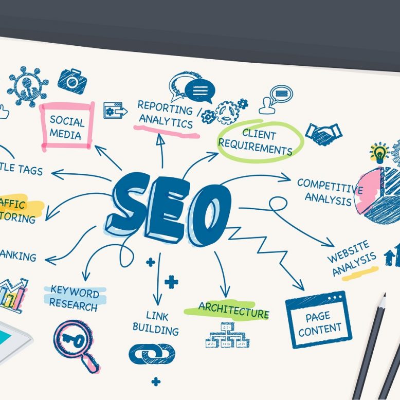 SEO Services SEO Services