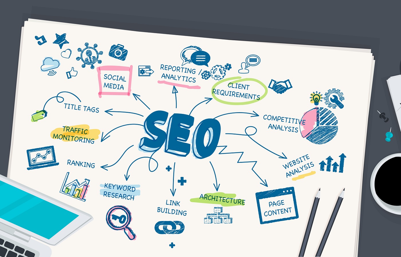 SEO Services SEO Services