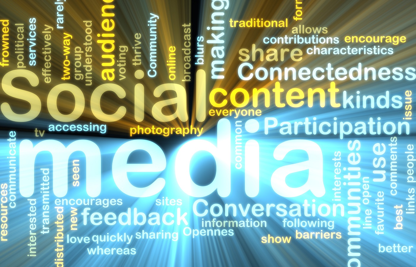 Social Media Management Social Media Management